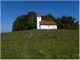 Sveti Lovrenc (Jezero)